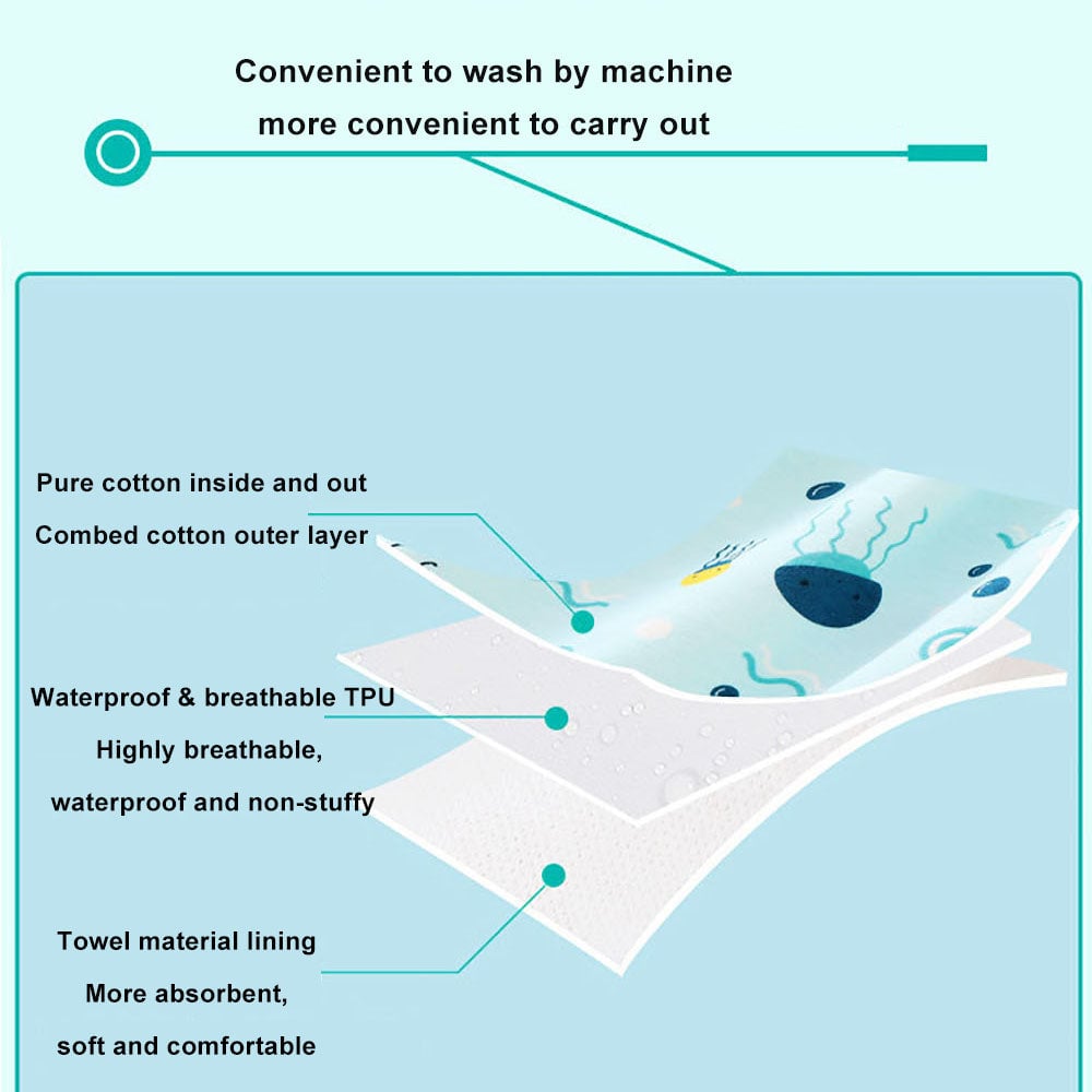 Hjemix | Baby Vanntett Kles Trening Bleie