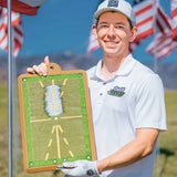 Hjemix | Golftrening matte for svingdeteksjon batting