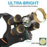 Hjemix | Høyytelses LED spotlight