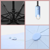 Hjemix | Triple selvåpnende og sammenleggbar paraply med spenne