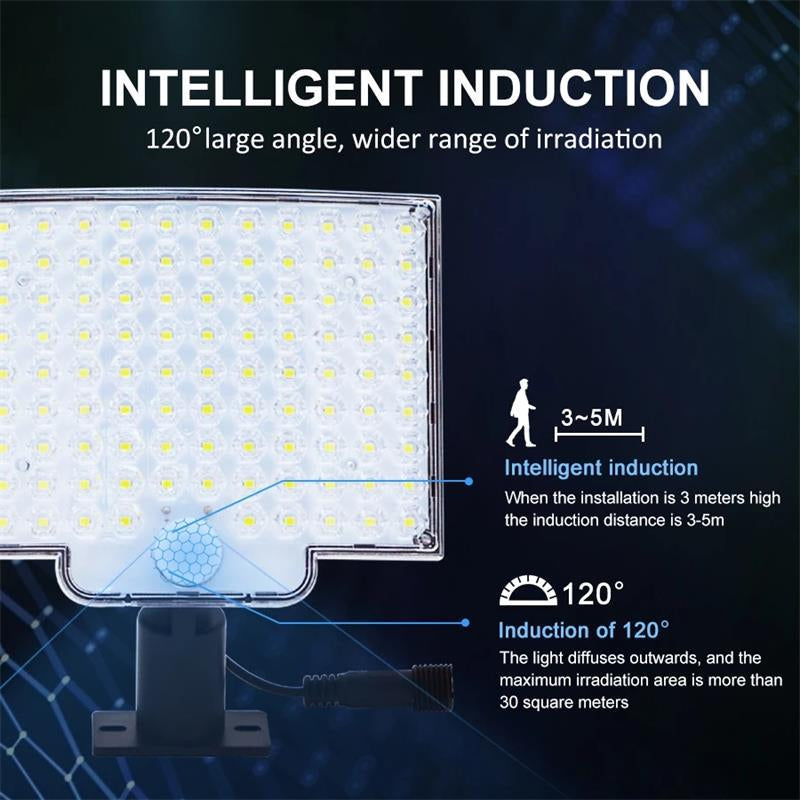 Hjemix | 106 LED Solcelle Utebelysning med Bevegelsessensor