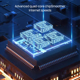 Hjemix | Trådløs bærbar WiFi