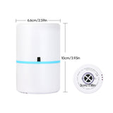 Hjemix | Vakuum Kompresjons Oppbevaringspose