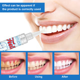 Hjemix | Tanngifting Gel Penn