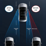 Hjemix | Bil Blindsonespeil