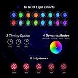 Hjemix | LED bassybelysning (4-pakning)