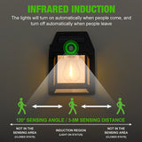 Hjemix | Solar Wolfram Vegglampe