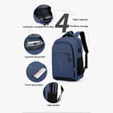 Hjemix | RAYMOND | Herres vanntett ryggsekk ultralett baklomme