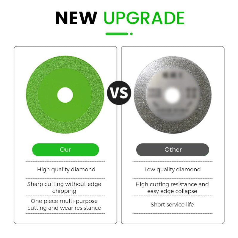 Hjemix | Glass Kutteblad