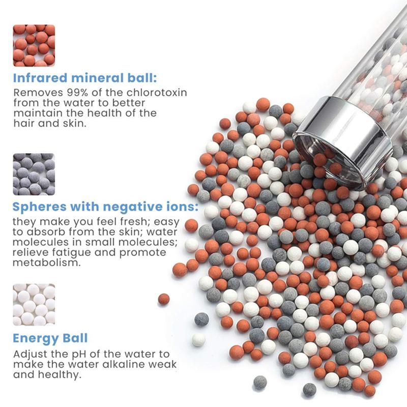 Hjemix | Håndholdt klorfjernings dusjhode