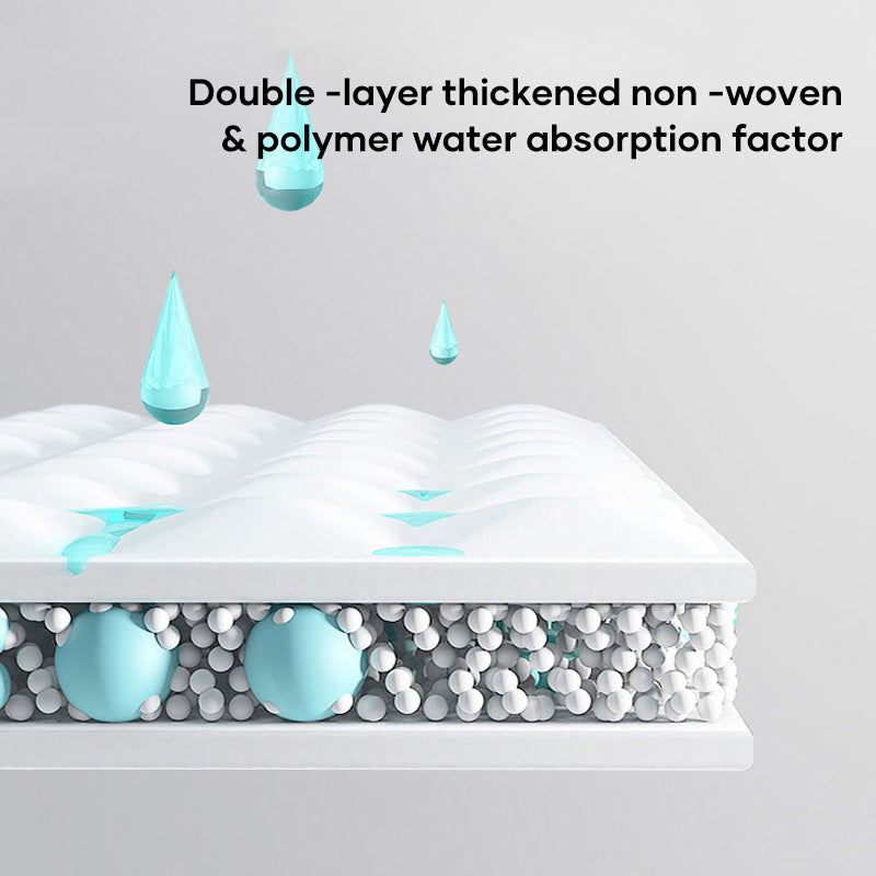 Hjemix | Pet Absorbent Paper (50 stykker)