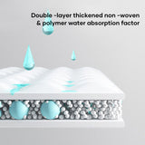 Hjemix | Pet Absorbent Paper (50 stykker)