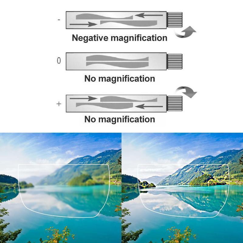 Hjemix | Fokuserbare Lesebriller, Unisex