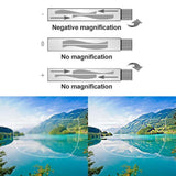 Hjemix | Fokuserbare Lesebriller, Unisex