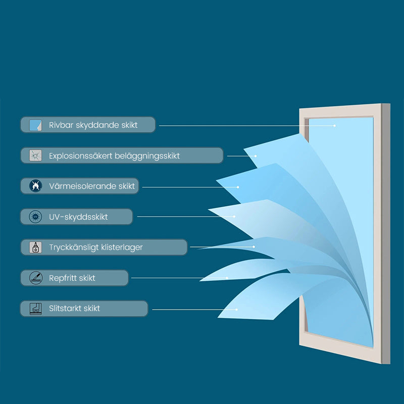 Hjemix | Vindusfilmer for privatliv