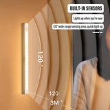Hjemix | LED Smart Magnetisk Menneskekropp Sensor Lys