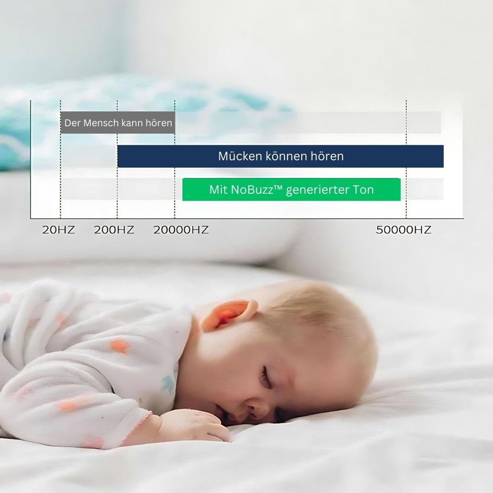 Hjemix | Sov fredfullt uten mygg