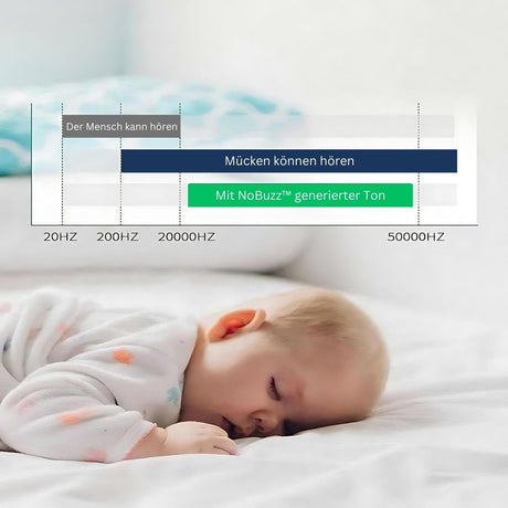 Hjemix | Sov fredfullt uten mygg