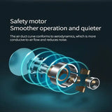 Hjemix | Sammenleggbart Bordvifte