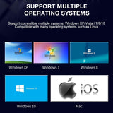 Hjemix | USB Video Capture Card