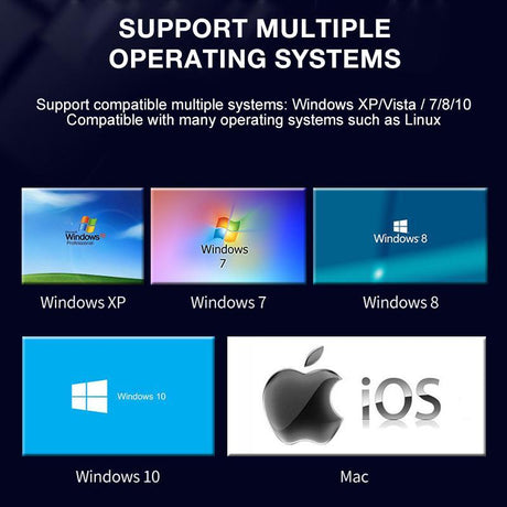 Hjemix | USB Video Capture Card