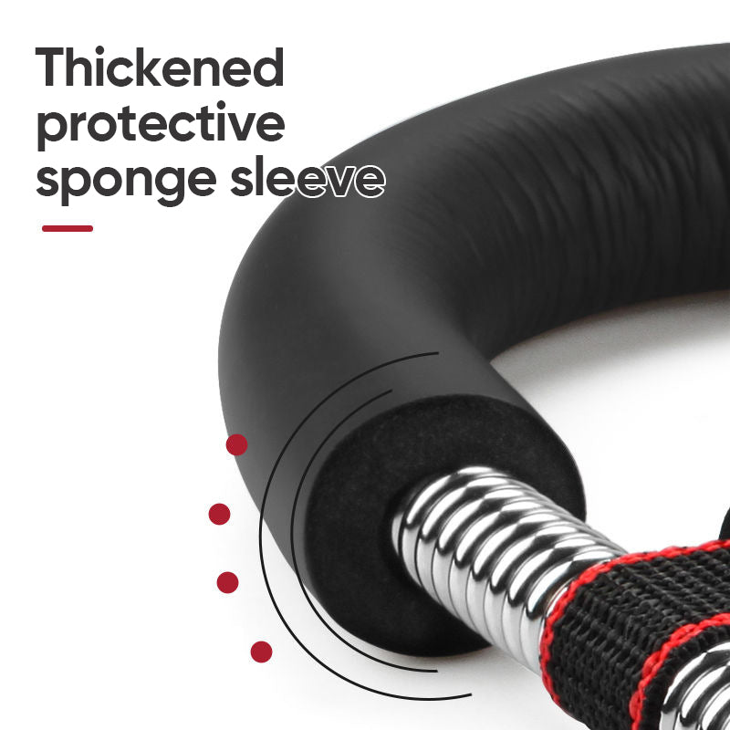 Hjemix | Profesjonell håndledd styrker