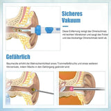 Hjemix | Ørevoksfjerner vakuum