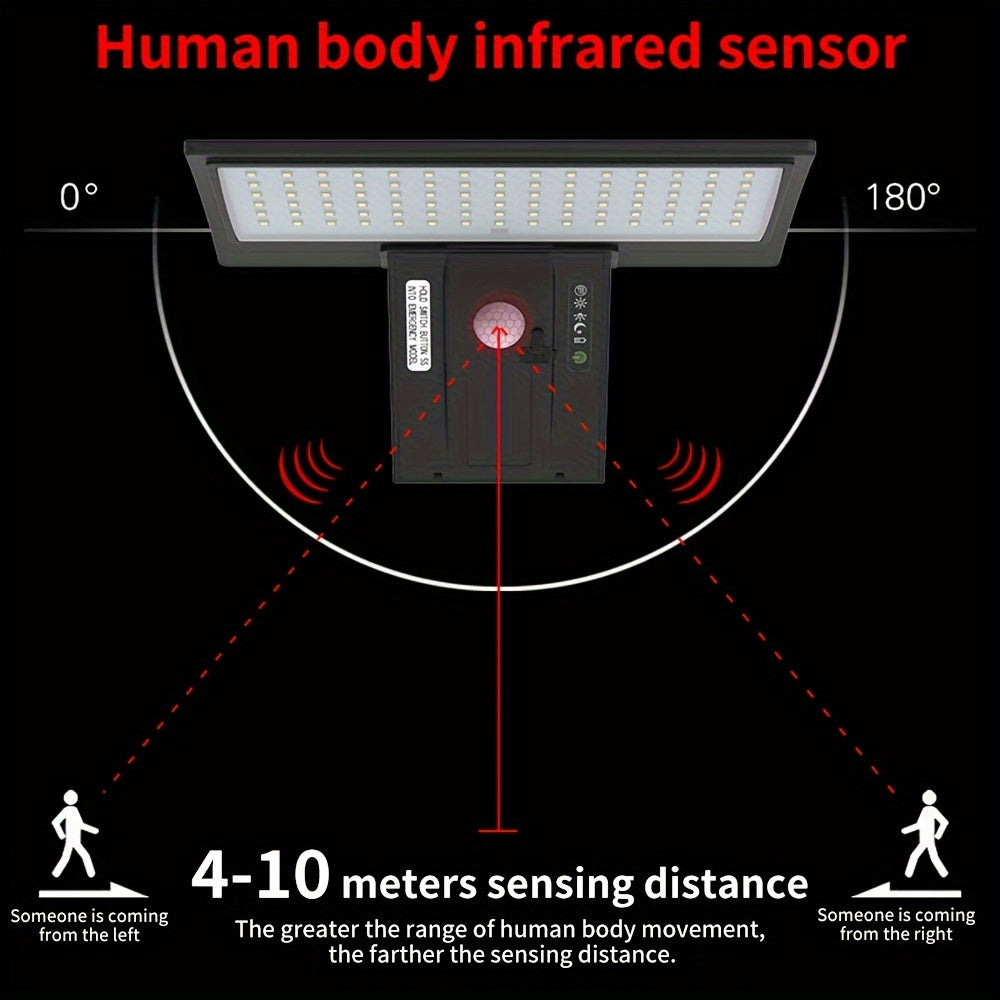 Hjemix | SmartSolar - Solenergi LED utendørslampe spotlight bevegelsessensor - en livstid med gratis lys