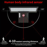 Hjemix | SmartSolar - Solenergi LED utendørslampe spotlight bevegelsessensor - en livstid med gratis lys