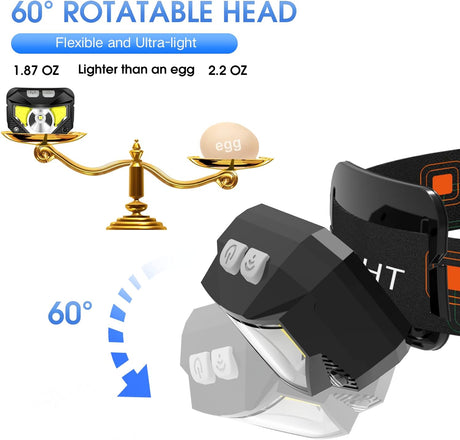 Hjemix | 2-Pakning Ultra-Lys LED Oppladbar Hodelykt Lommelykt Vanntett Og Bevegelsessensor
