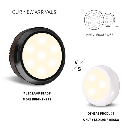 Hjemix | Leastyle Fjernkontroll Led Puck Lys, Dimmbar Batteridrevet Under Skap Lys - 6 Pakke Naturlig Hvit