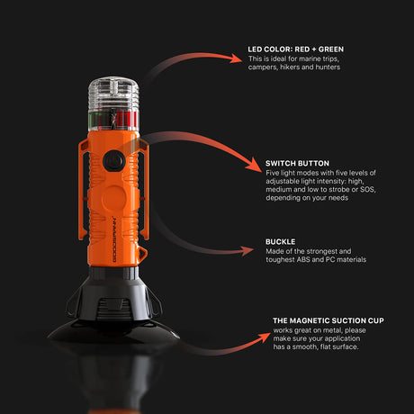 Hjemix | Goodsmann Kayak Lys Med Marine Signal Baklys & Sugekopp - Nattkajakkessensielt