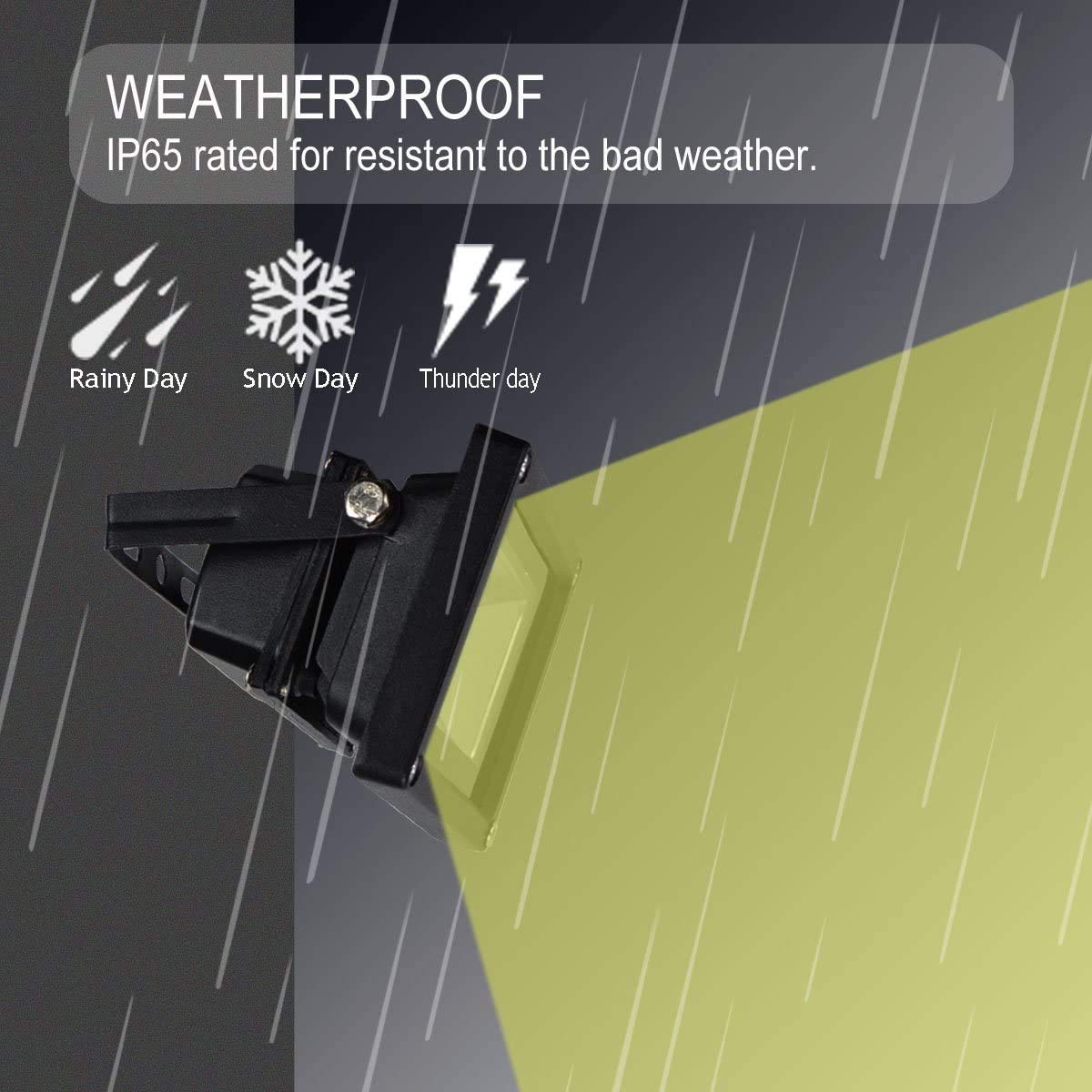 Hjemix | Glw 10W Led Flomlys 2 Pakke - Varm Hvit Utendørslys, 750Lm, Halogen Ekvivalent