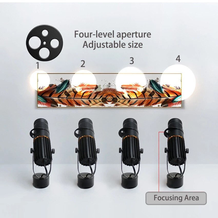 Hjemix | Justerbart LED-spotlight - fokuslys bakgrunn