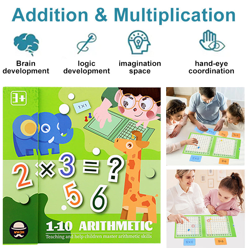 Hjemix | Multiplikasjon og Addisjon Spill