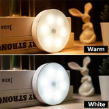 Hjemix | LED Intelligent Kroppssensor Lys