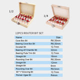 Hjemix | Shank tresbearbeiding verktøysett