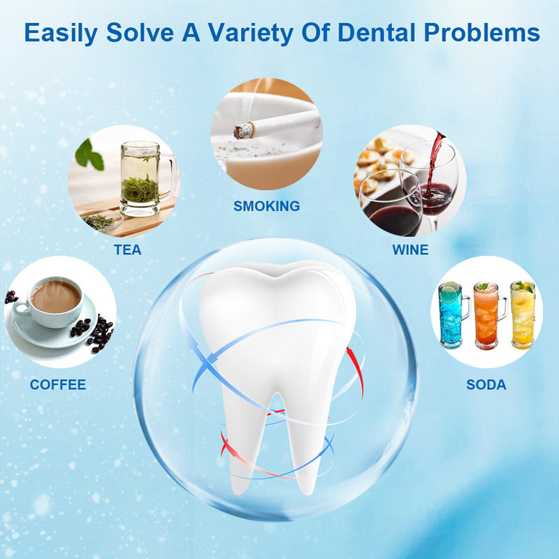 Hjemix | Tanngifting Gel Penn