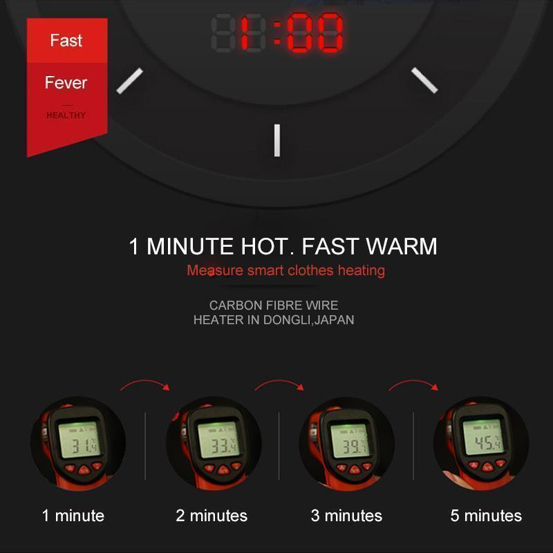 Hjemix | Instant Varme Varmvest