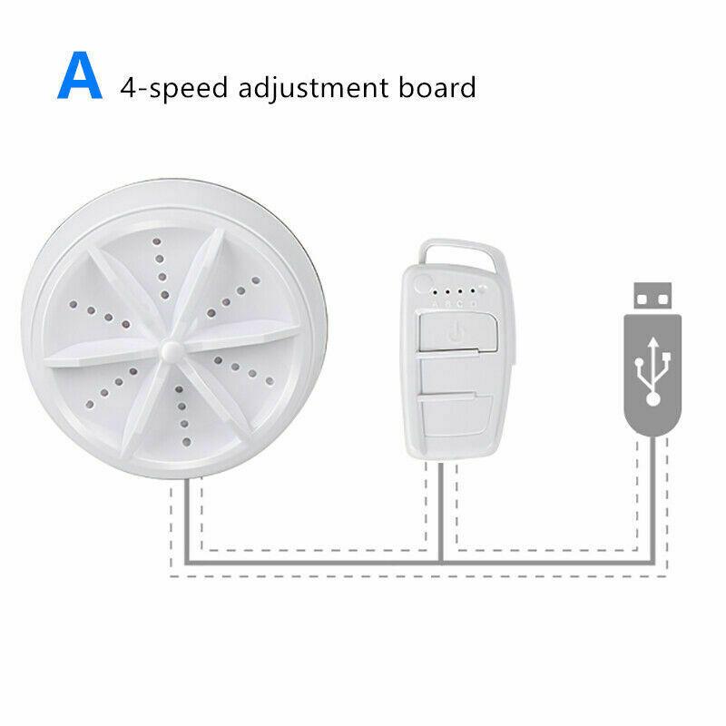 Hjemix | Ultrasonisk Bærbar Oppvaskmaskin Og Vaskestykke