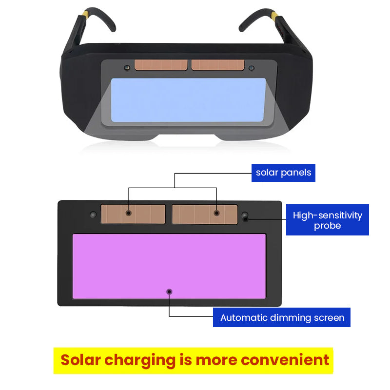 Hjemix | Automatisk variabel fotoelektrisk sveisebriller