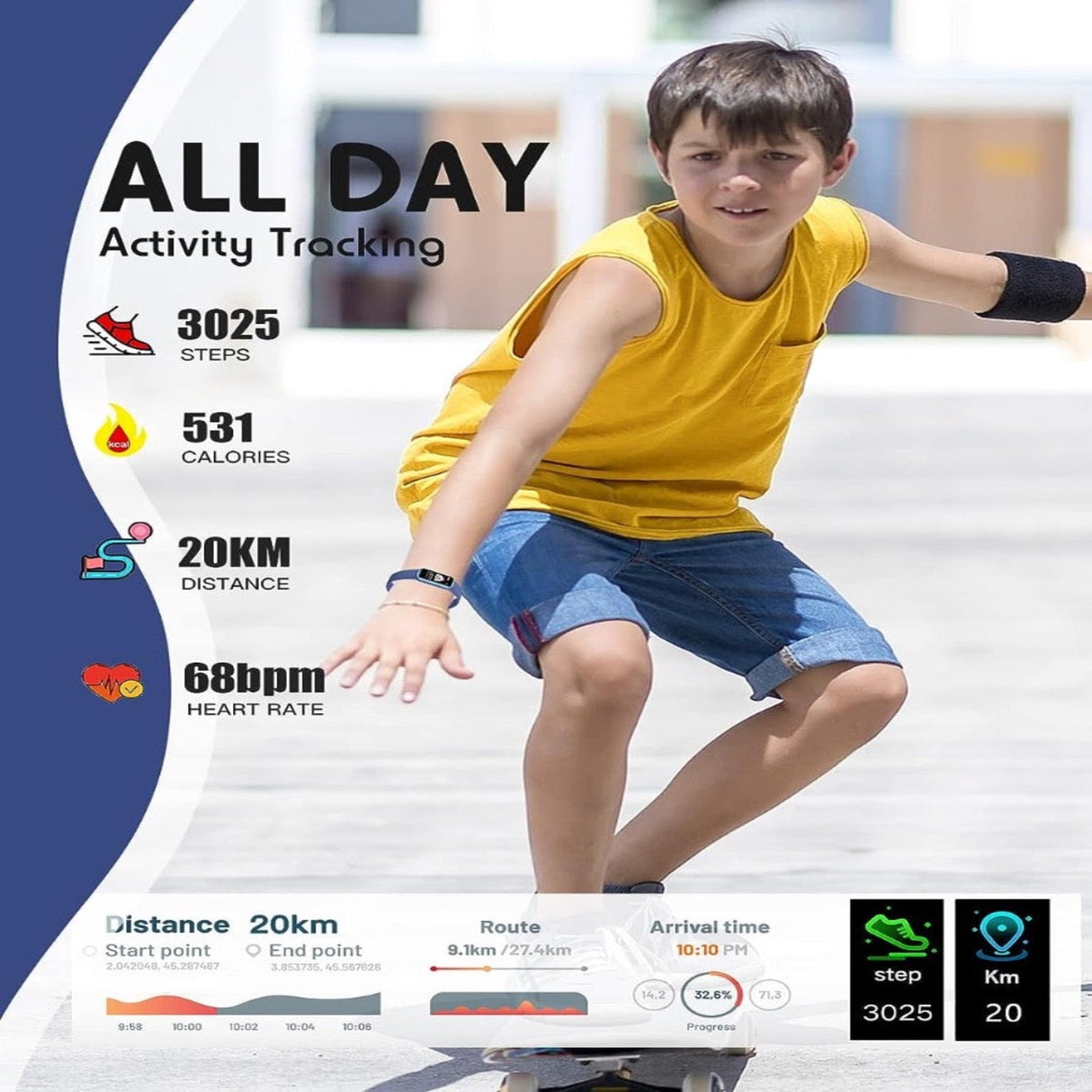 Hjemix | Barn smartklokke med GPS, treningssporing og helsefunksjoner – Viona