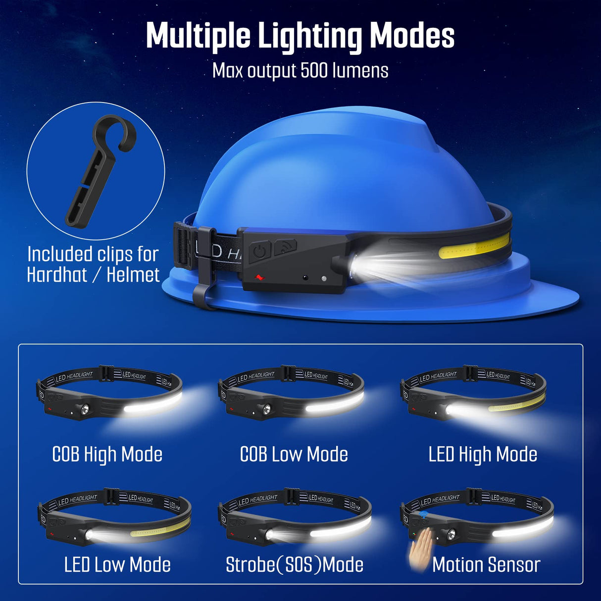 Hjemix | Qtree Intelligence 3Pcs Rechargeable Headlamp, 5 Modes Led, Motion Sensor, Ipx4, 230° Wide Beam