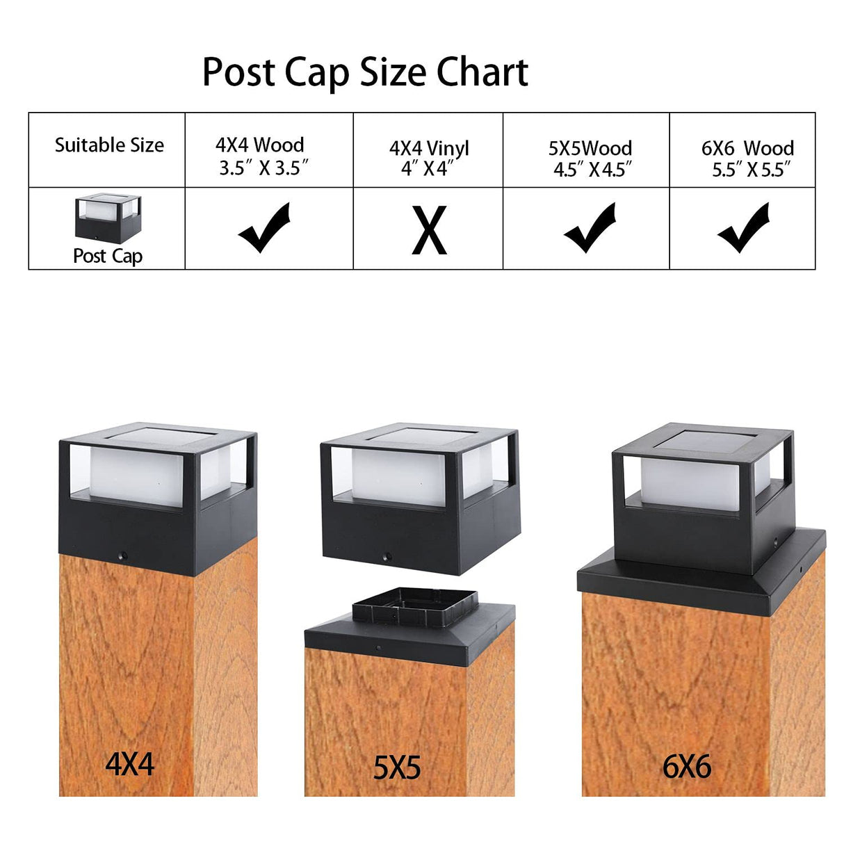 Hjemix | Viewsun Solcelle Postlys 4 Pakke - Vanntette Led Hekkslys For 4X4, 5X5, 6X