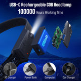 Hjemix | Qtree Intelligence 3Pcs Rechargeable Headlamp, 5 Modes Led, Motion Sensor, Ipx4, 230° Wide Beam