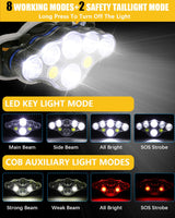 Hjemix | Ochter 18000 Lumen Oppladbar Hodelykt, 8 Moduser, Vanntett, Usb, Røde & Hvite Lys