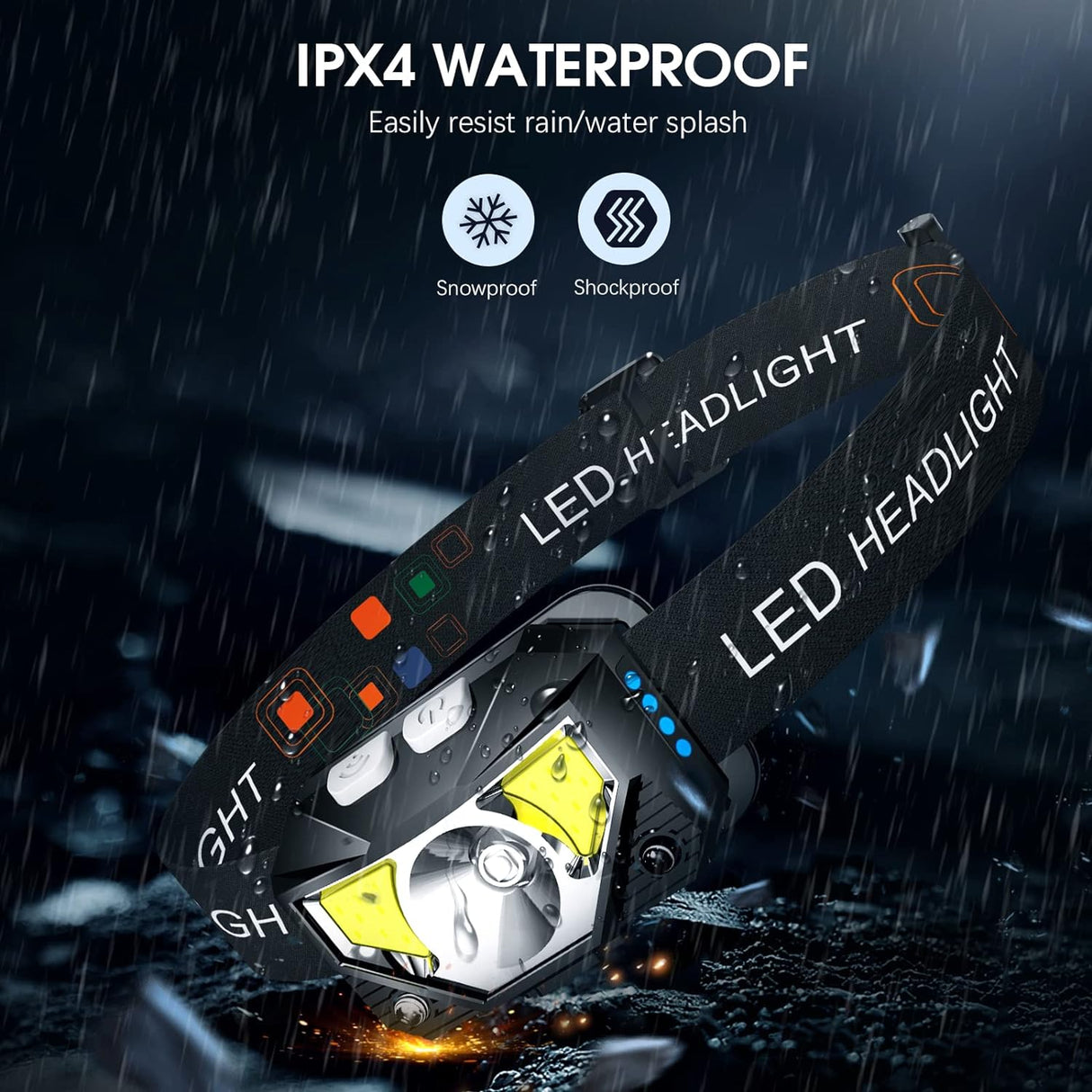 Hjemix | 2-Pakke Ultra-Lys LED Oppladbar Hodelykt Lommelykt Vanntett Og Bevegelsessensor