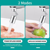 Hjemix | Roterende kran