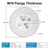 Hjemix | Vinkelsliper Kutt Skiver