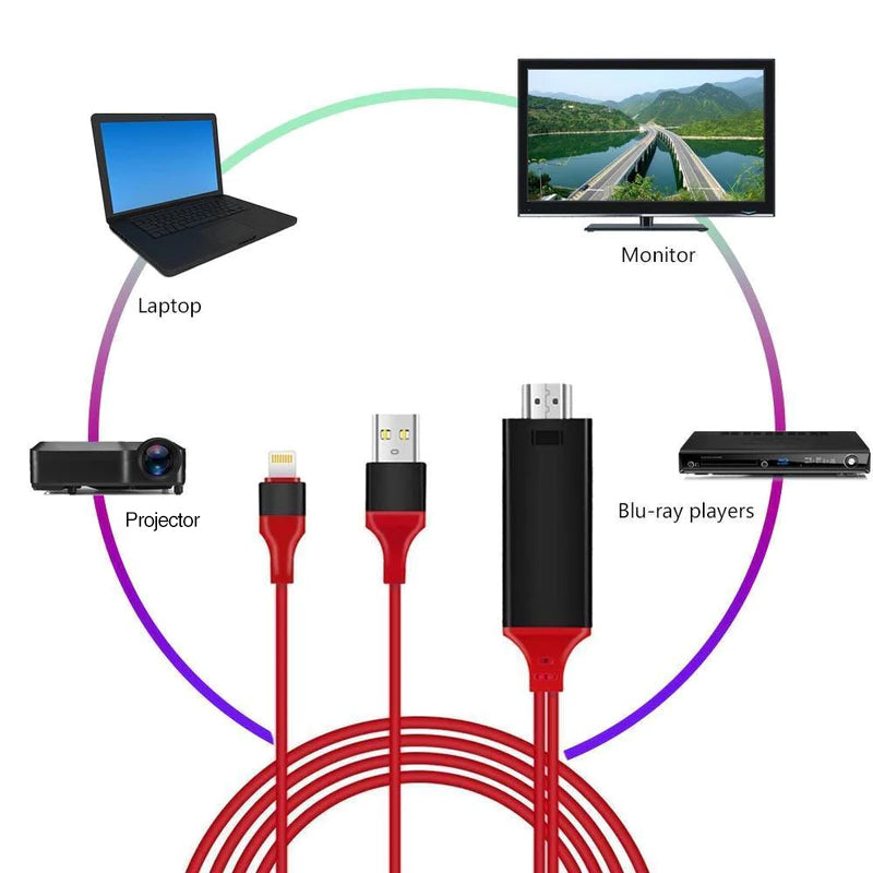 Hjemix | HDMI Monitor adapter kabel for iPhone/Android til TV